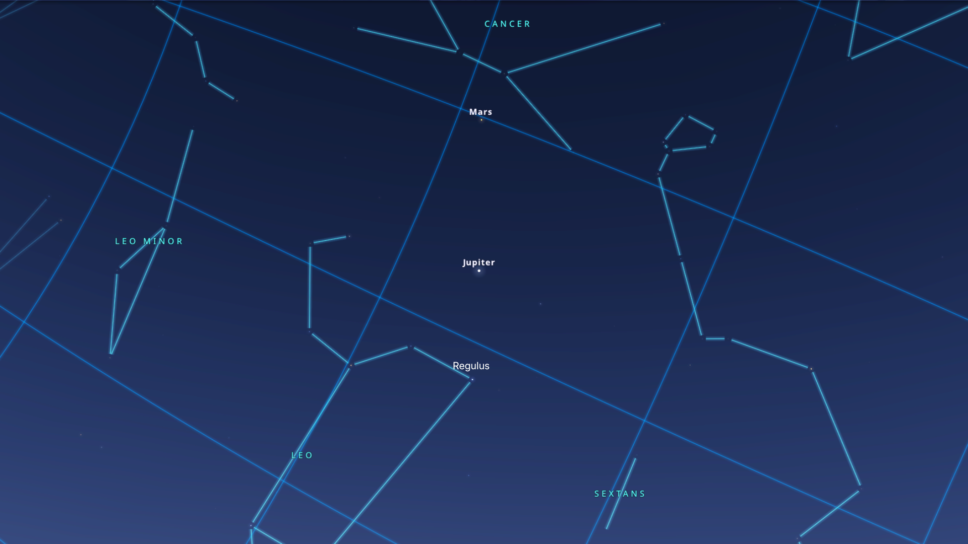 Sky chart showing Jupiter, Mars, Regulus and the Beehive Cluster